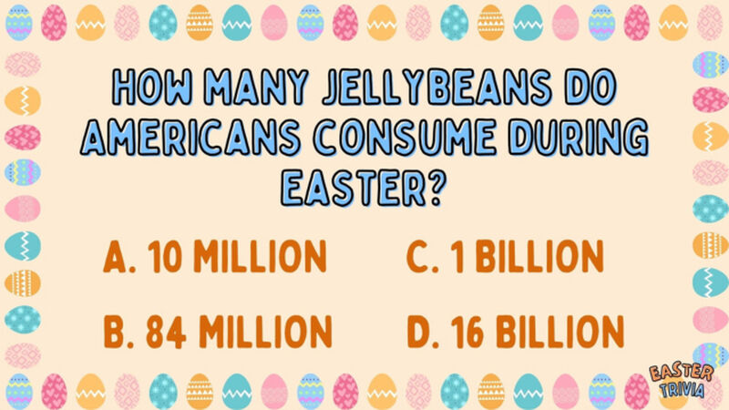 Easter Trivia!